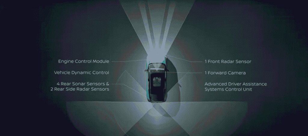 New Nissan Coming in India 2026